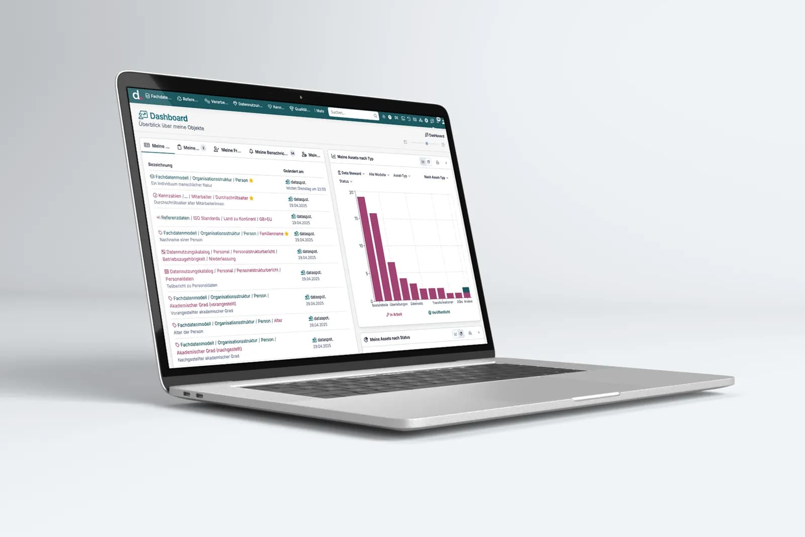 dataspot. Zusatzbild 1