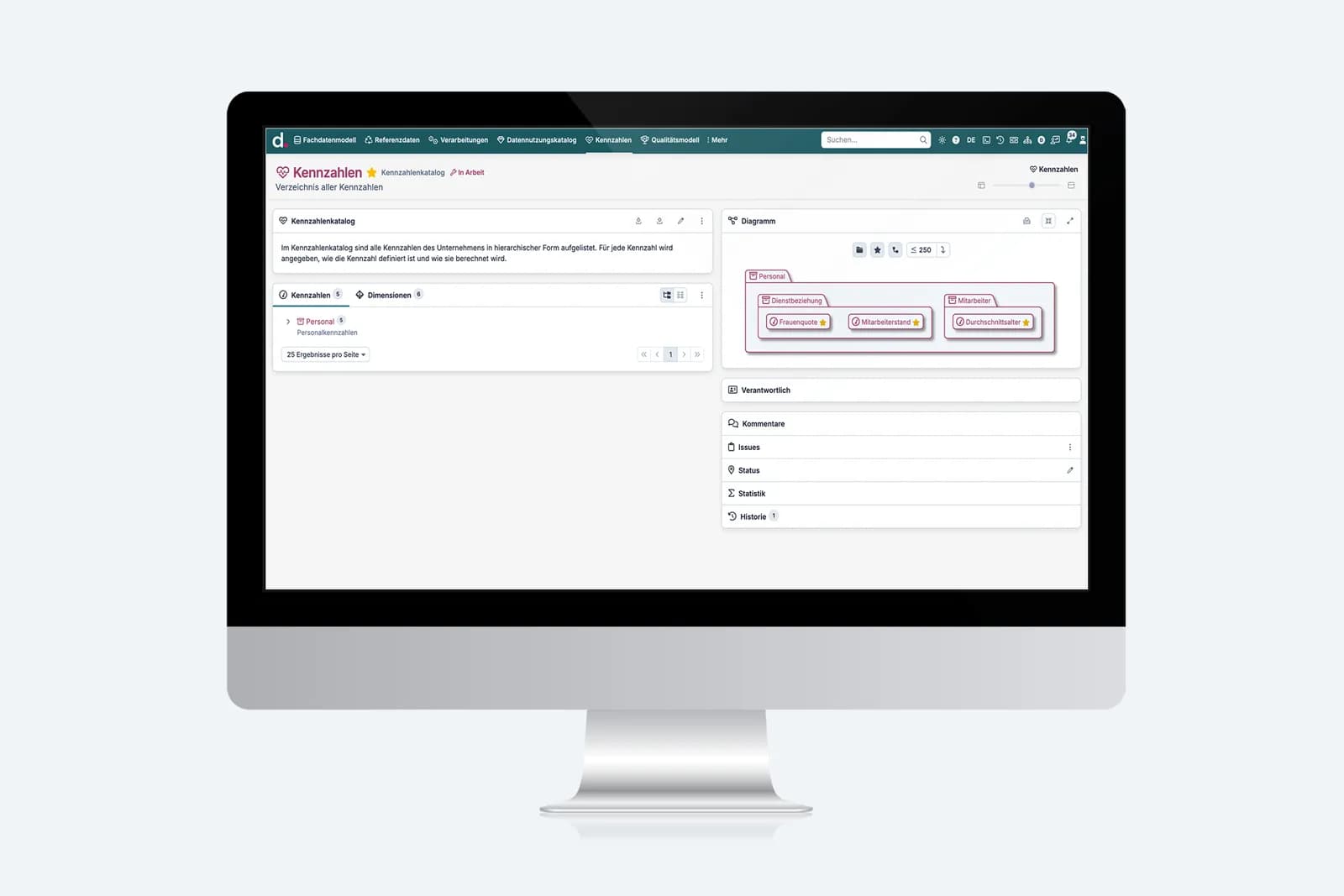 dataspot. Zusatzbild 2