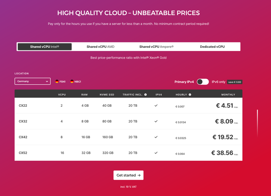 Die aktuellen Preise bei Hetzner. 